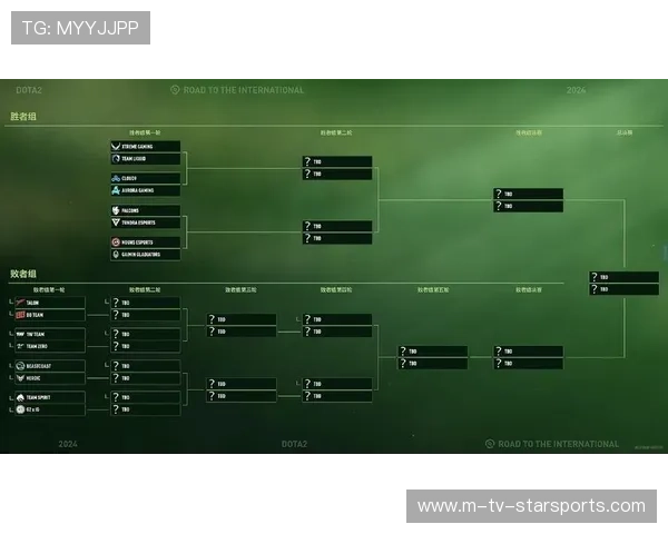 Dota2国际赛：中国队再次进前三，荣耀之路再创辉煌